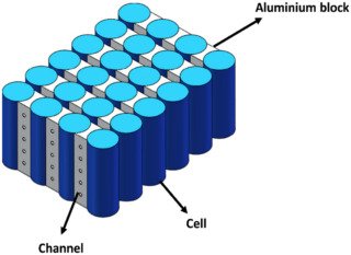 Thermal Management Components for EVs: Critical Parts for Maintaining Battery Health